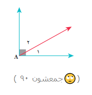 متمّم بودن دو زاویه