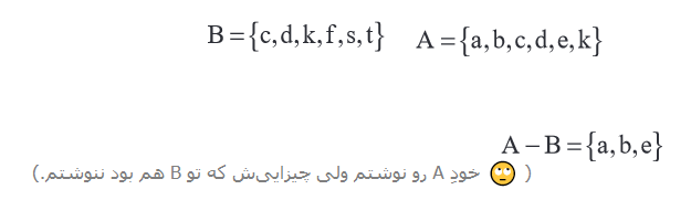 نوشتن مجموعه‌ی تفاضل دو مجموعه