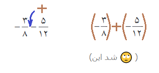 تبدیل تفریق به جمع در اعداد گویا